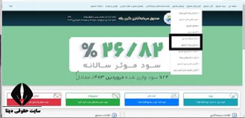 صندوق سرمایه گذاری نگین رفاه